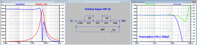 Ortofon Super OM 10.png