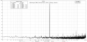 UM2-Loopback-Internal-Osc-1khz-1.0Vpp-FFT.jpg
