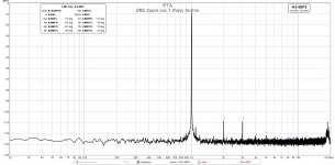 UM2-Loopback-2ppm-Osc-1khz-1.0Vpp-3kohm-FFT.jpg