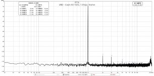 UM2-Loopback-Cayin-N3-1khz-1.0Vpp-3kohm.jpg