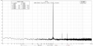 UM2-ASIO-Loopback-Cayin-N3-1khz-1.0Vpp-3kohm.jpg