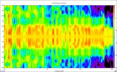 AMT-1 normalized polar plot (2D) 2-20 kHz.jpg