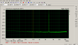 loopback-at-level.png