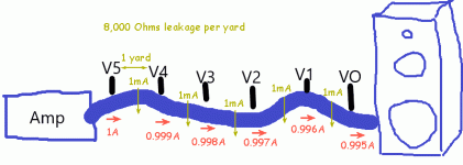 shunt-leakage.gif