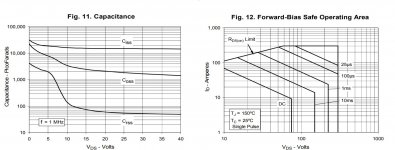 IXFN140N30P_SOA_Curve.jpg