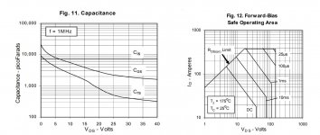 IXFN180N15P_SOA_Curve.jpg