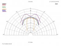 Directivity 2.jpg