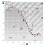 audiogram_2.PNG