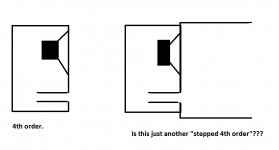 Stepped4order.jpg