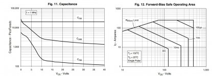 IXFN100N50P_SOA_Curve.jpg