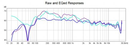 raw and eqed response.jpg