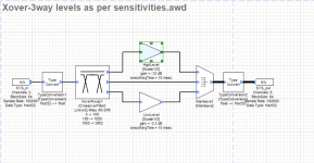 3-way xover.png 3-way xover.png
