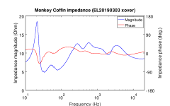 impedance_full_system.png