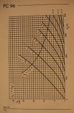 PC96_RFT_Handbuch_Rundfunk-und-Fernsehroehren_Ergaenzungsband_1965_S166.jpg