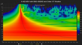 K-402-MEH with BMS 4592ND and Crites Woofers Spectrogram.jpg