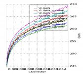 KSC2690_01_gain_curves.jpg