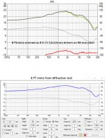 Eight PT minis high accuracy vs diffr tool.jpg
