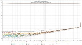 Solo-Gen2-Freq-Sweep-1M-points.jpg