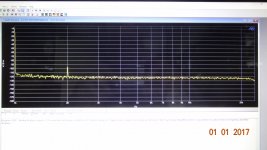 QA401 generator THD.JPG QA401 generator THD.JPG