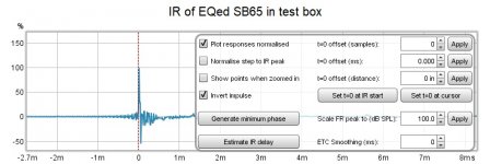 IR of EQed SB65 in test box.jpg