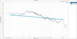 D2 M2 EQ.jpg