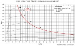 ecl85_100v.jpg