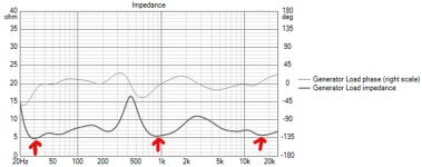 SS 15w _Impedance.png