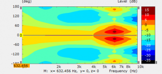 polar plot vacs.PNG polar plot vacs.PNG