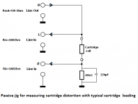 3 schematic of distortion jig with typical cartridge loading.png
