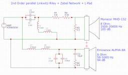 2nd Order Linkwitz-Riley update.png