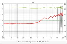 HF ripple equalized SPL over 20x20 degree listening window.jpg