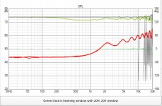 HF ripple equalized SPL over 20x20 degree listening window.jpg