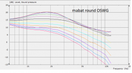 mabat round oswg.png mabat round oswg.png