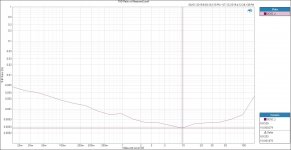 THD Ratio vs Measured Level.jpg