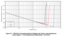 OPA1688_graph.png OPA1688_graph.png