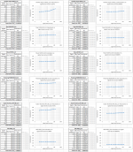 all carts with corrected rms signal level.png