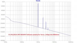 X-PCA-Yarra-FFT.jpg