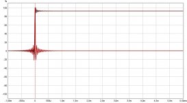 Dirac pulse.jpg