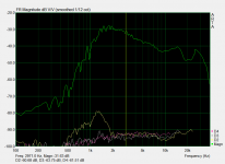 ND25FW-4 back-to-back OFFSET distortion.PNG