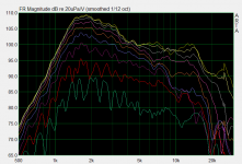 Dayton ND25FW-4 offset pair 25mm 0-11-22-33-44-55-67-78-90deg 70cm rear.PNG