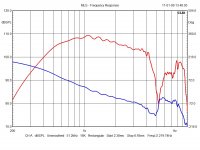 CLS_M200_0.5mtfb_-28.2dB_forkant af horn_B.jpg