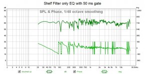 Shelf Filter only EQ with 50 ms gate.jpg