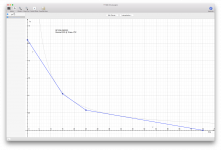 3 slope VI locus SOA.png
