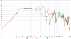 20190728-TH vs 6BPS.png