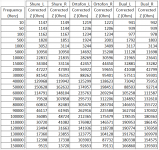 tabulated Z (corrected).png