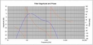 woofer filter 6-29xover.PNG