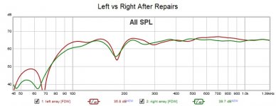 Left vs Right After Repairs.jpg