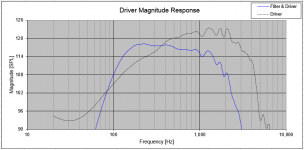 woofer 6-29xover.PNG