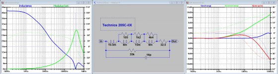 Technics 205C-IIX.png