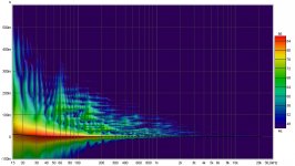 wavelet.jpg